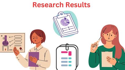 define results in research|Results/Findings Sections for Empirical Research Papers.